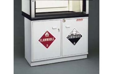 Image of Scientific Materials Combo Utc ACD/FLAM Fullnd 47IN SC2248