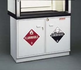 Image of Scientific Materials Combo Utc ACD/FLAM Prtlnd 35IN SC2036