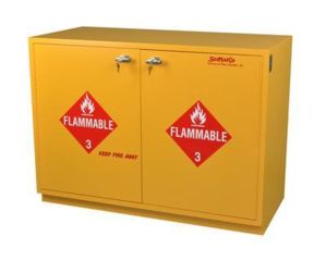 Image of Scientific Materials Flammables Cabinet Utc 24 SC1824