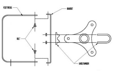 Image of Speakman Hand- And Foot-Operated Option for Safety Shower and Eye/Face Washes