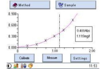 Image of Techne 6705 Uv/vis Spectrophotometer 6705, Unit EA