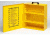 Brady Worldwide Operator LOCKOUT/TAGOUT Kit LC252M