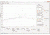 Grant Optima Labwise Software for GR150 and GP200 Circulators, Boekel Scientific LABWISE
