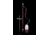 Nalge Nunc Buret Auto Acrylic 10ml 3640-0010, Unit CS