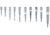 Sorenson Tip 2.9CM 10UL St 96/RACK PK10 28200