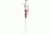 Thermo Scientfic Finnpipette F1 250UL Fixed 4651060