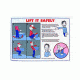 Brady Worldwide Back Lift Safety POSTER18X24IN BLSP