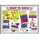 Brady Worldwide SAFETY+TAG Training Poster PS137E