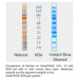 C.B.S. Scientific Clearpage 2-COLOR Marker 30UL HM05103