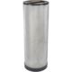 Grizzly Industrial Replacement Filter for G0862, T30315