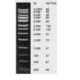 Labnet Enduro Molecular Weight Markers 1Kb DNA Ladder R1000-1KB
