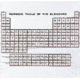 Print Lab Chart Periodic SIMPLIFIED38X50 LL-1010