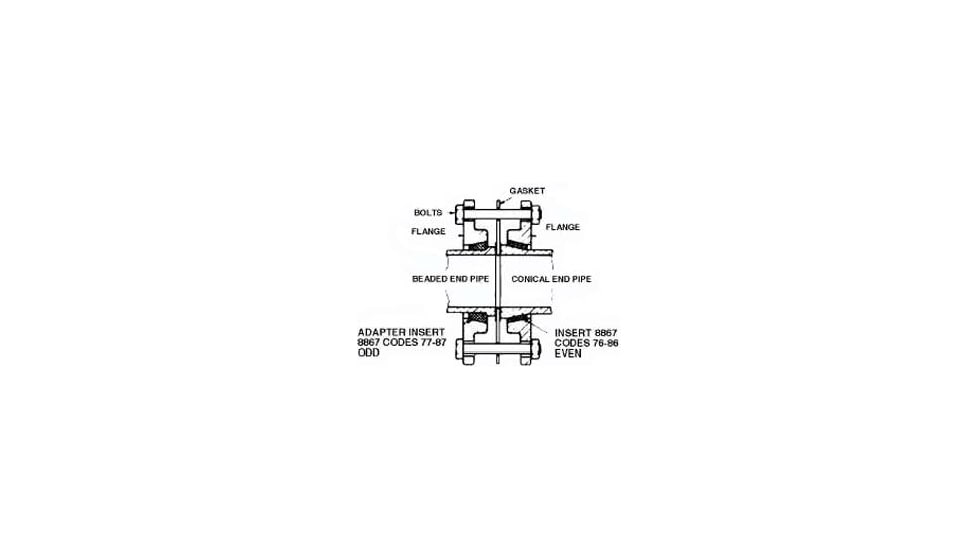 Ace Glass Laboratory Glassware and Equipment 4IN Coupling Assembly 8866-11