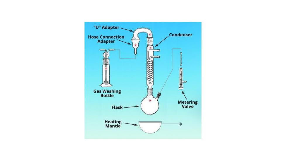 Ace Glass Laboratory Glassware And Equipment System Alginates Assay C 6546-155, Unit EA
