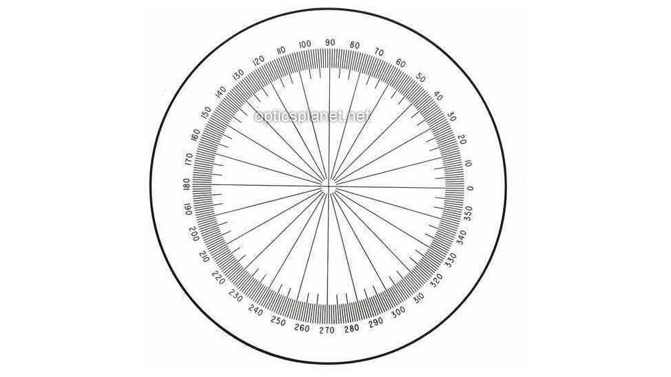 Protractor Scale measures 81-34-39