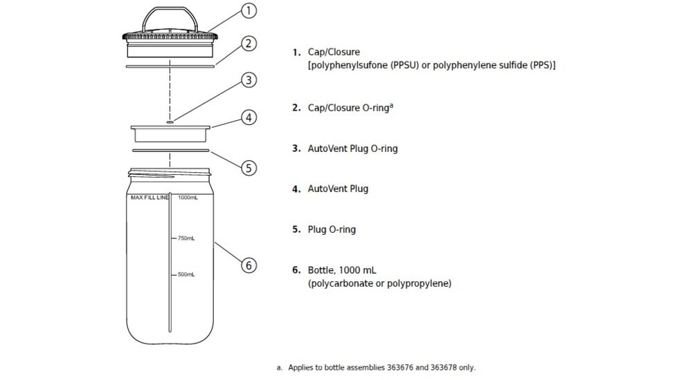 Beckman Coulter Complete Bottle Assembly for Avanti Centrifuges, 1 Liter, 2 Pack, Polypropylene BKA98813-PK
