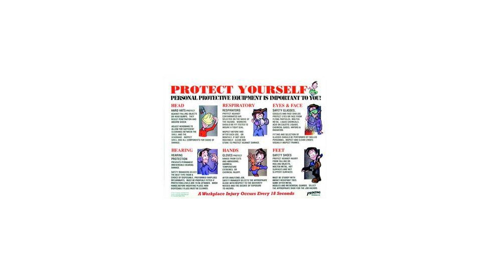 Brady Worldwide PER. PROT. EQUIP. TRG. Poster PS127E