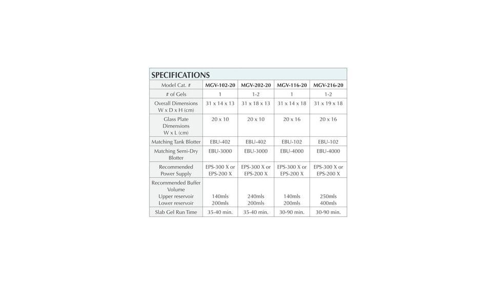 C.B.S. Scientific Vertical Double Wide Sng Syst MGV-102-20