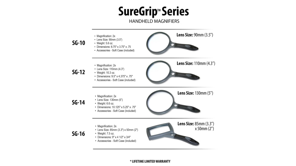 Carson 3.5in Soft-Grip Glass Magnifier, 2x with 11.5x Spot Lens and Case