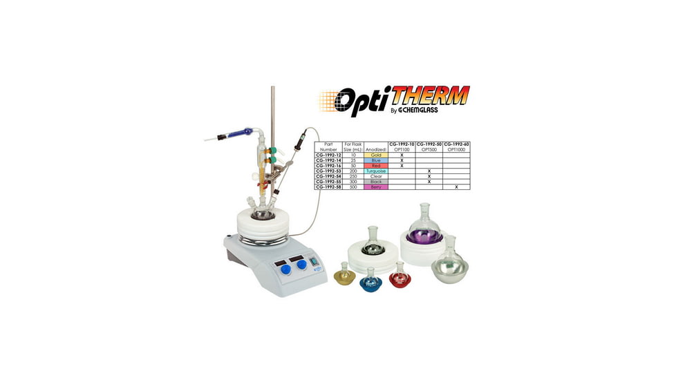 Chemglass OPT500 Rbf Reaction BLOCK500ML CG-1992-50