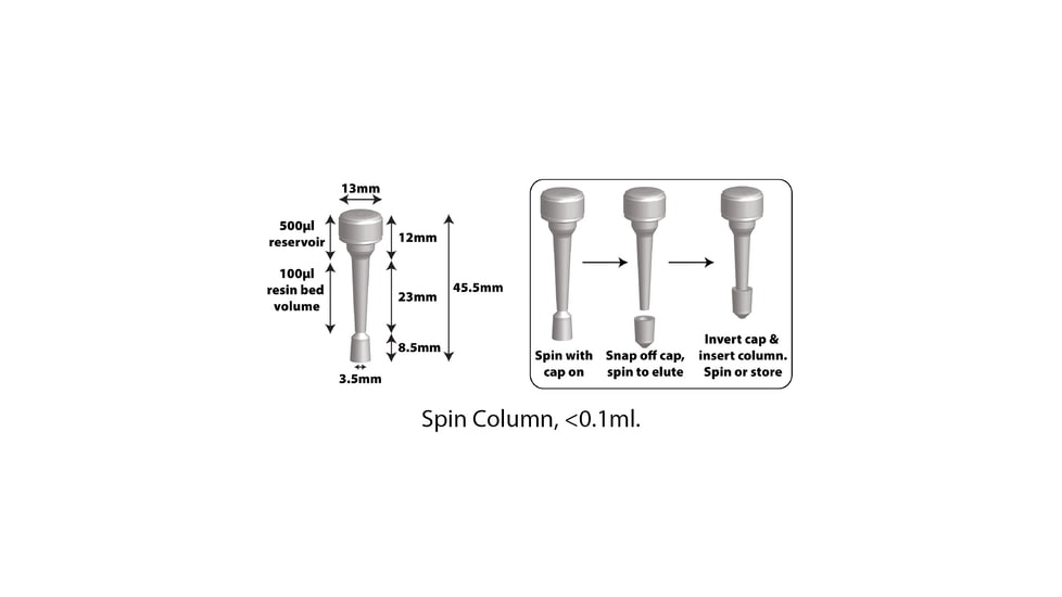 G-Biosciences Spin Columns 1ml 25 786-720, Unit PK