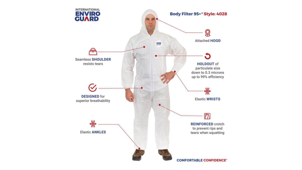 International Enviroguard Body Filter 95+ 4028 Coverall w/Hood, Elastic Wrist & Ankle, White, 2XL, Case of 25, 4028XXL