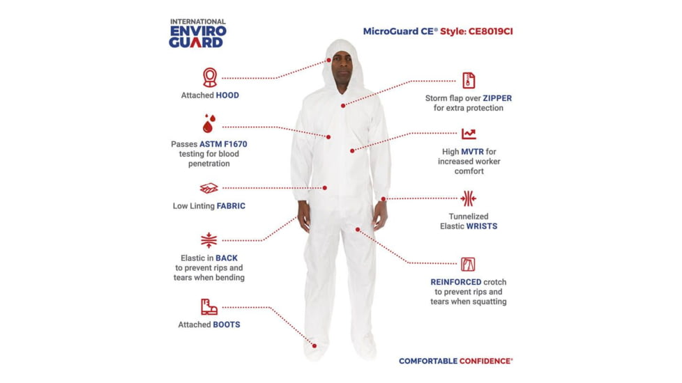 International Enviroguard MicroGuard CE Coverall w/Hood, Boot, Tunnelized Elastic Wrist and Ankle, White, M, Case of 25, CE8019CI-M