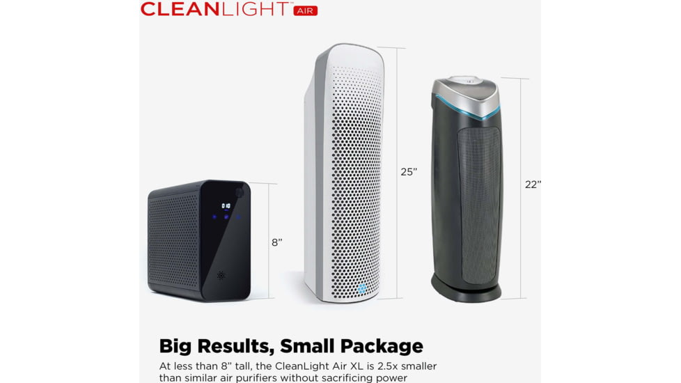 KeySmart CleanLight Air Large Room UV Air Purifier w/Air Quality Monitoring, Black, Extra Large, KS928-BLK