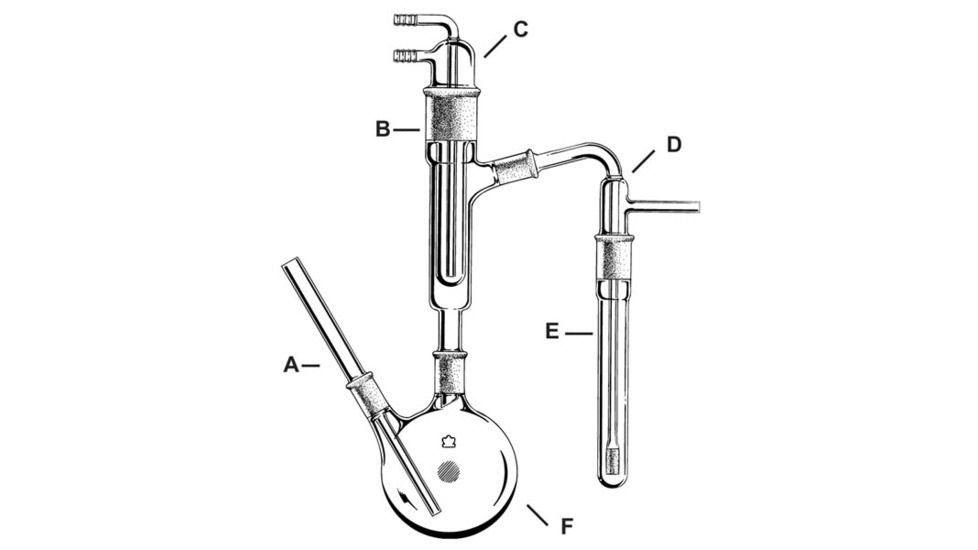 Kimble/Kontes Reflux Condenser Tube 479102-0000