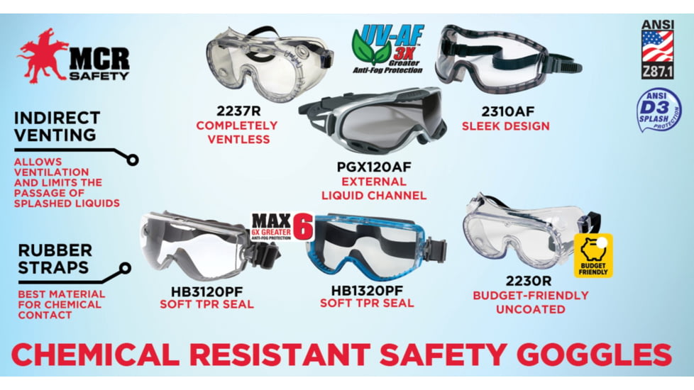 MCR Safety 23 Series Safety Goggles, Anti-Fog Coating, Adjustable Rubber Strap, Clear, One Size, 2310AF