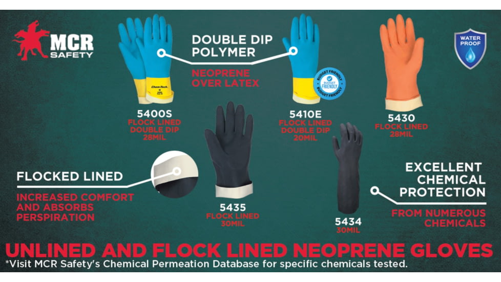 MCR Safety Neoprene Work Gloves, Flock Lined, 30 mil Thickness, 12in Length, Black, Small, 5435S