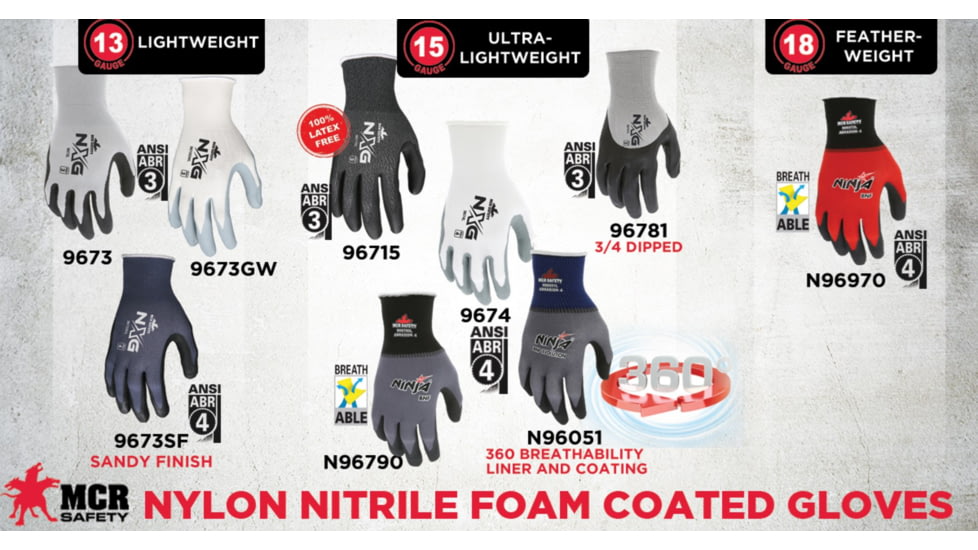 MCR Safety NXG Work Gloves, 15 Gauge Nylon Shell, Nitrile Foam Coated Palm and Fingertips, Gray/White, Medium, 9674M