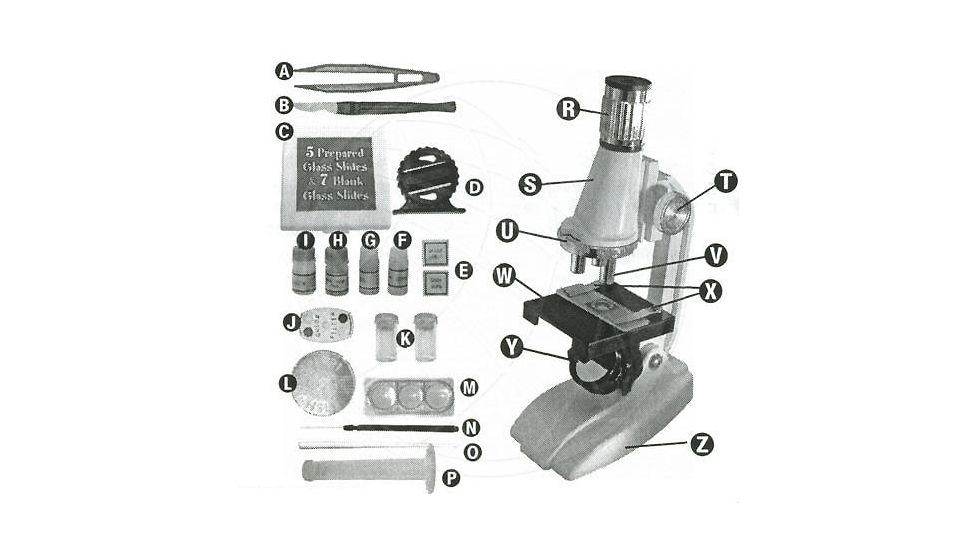 Meade Microscope Set Reference