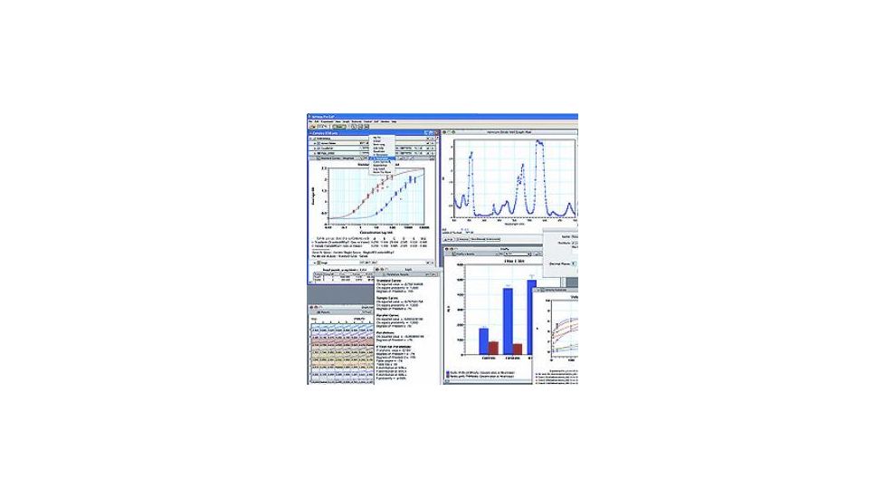 Molecular Devices Softmax Pro 5.4 4 License Pk 0200-6250, Unit EA
