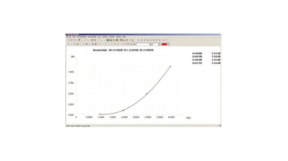UNICO Advanced PC Window software package for SQ2800